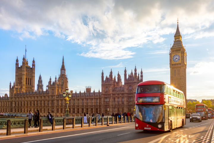 貴族典藏 心悅英國13日