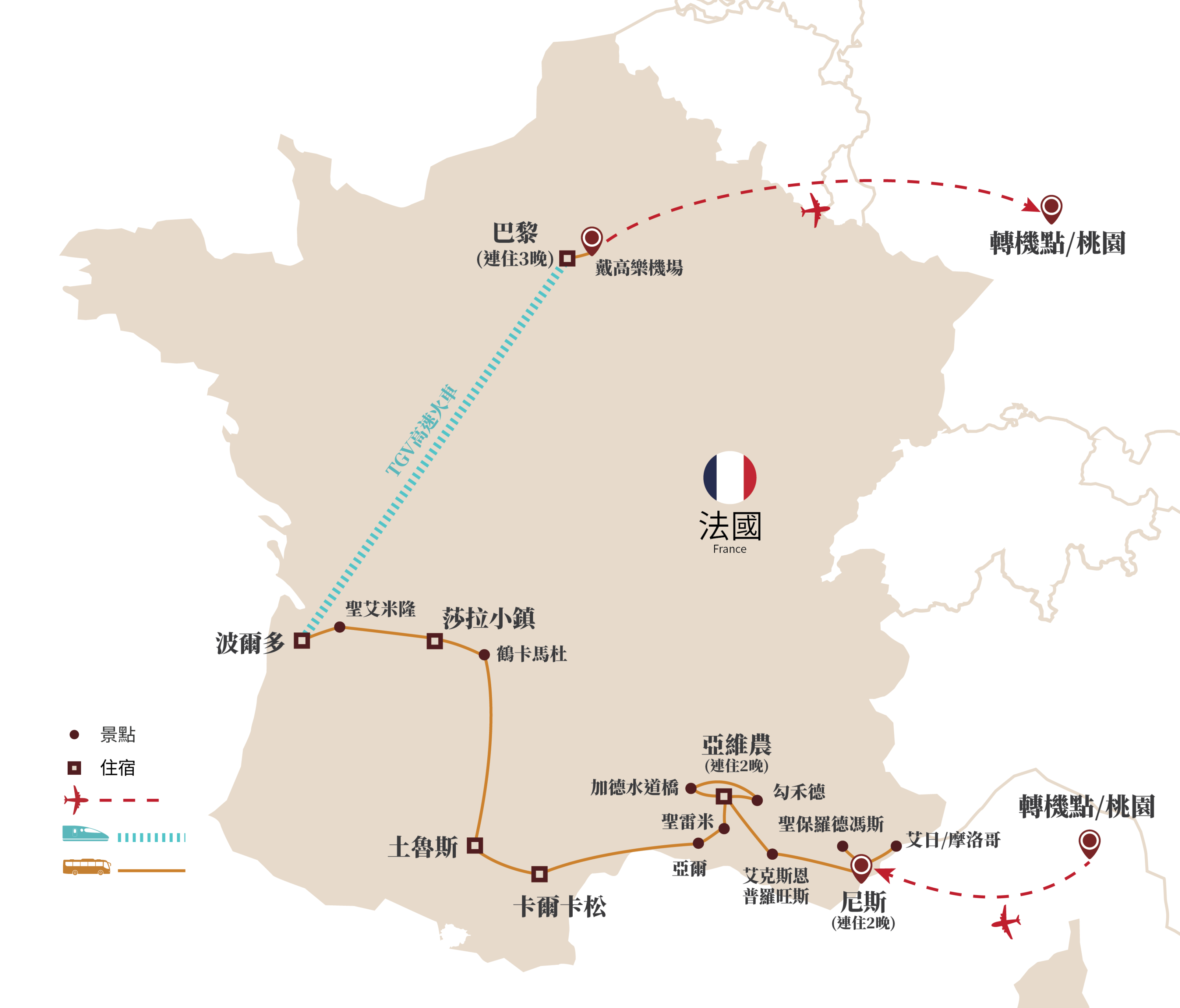 2026-2027南法14日公版