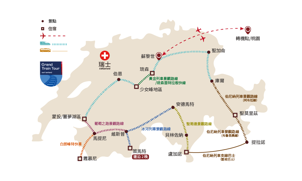 2027瑞士火車行程地圖